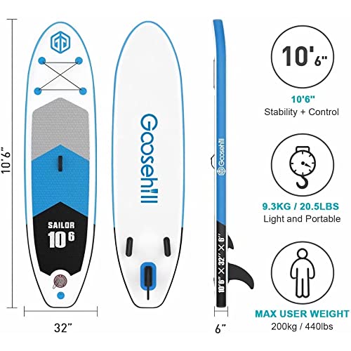 Generic Inflatable Standing Paddleboards 10'6"x32"x6" Thick, SCE Material, Backpack & Pump Blue/Green