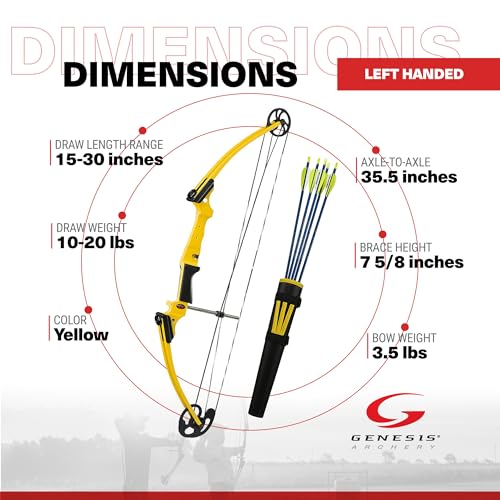 GENESIS Archery Compound Bow Kit Adjustable Draw Length 15"-30" & Weight 10-20 lbs Left-Handed Yellow