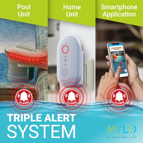 MYLO Smart AI Pool Alarm - Dual Camera - Underwater Drown Monitor System - White