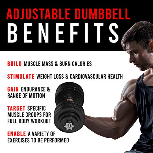 CAP Barbell Adjustable Dumbbell Weight Set Black 200 LB Pair