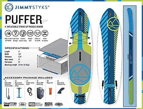 Jimmy Styks 11' Puffer ISUP Inflatable Paddle Board Blue/Green Large