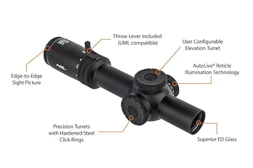 Primary Arms Compact PLx 1-8x24mm FFP Rifle Scope Black