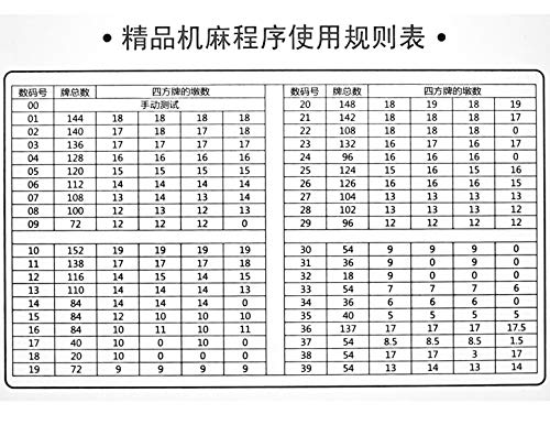 usamjtable Automatic Mahjong Table Chinese Style w/ 2 Sets 44mm Tiles