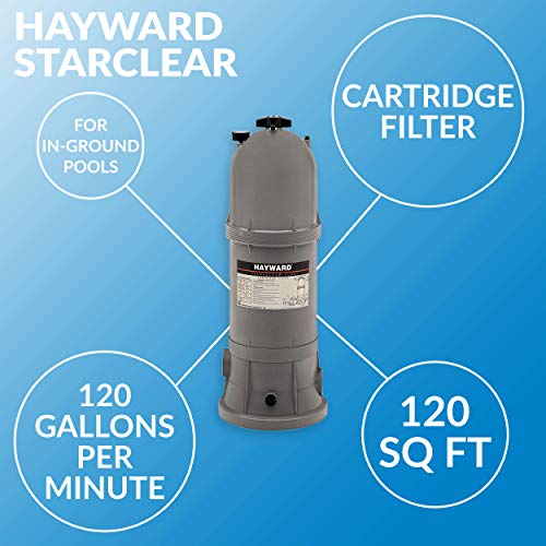 Hayward StarClear Plus Cartridge Pool Filter 120 Sq. Ft. Gray
