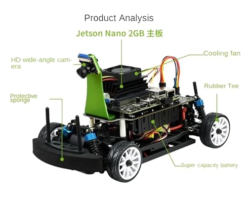 WSPEMLFP AI Racing Robot Car Jetson Nano 2GB