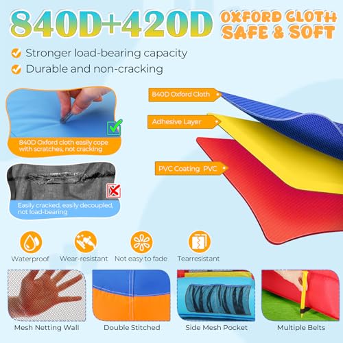 Whubefy Kids Bounce House Inflatable Water Park with Blower