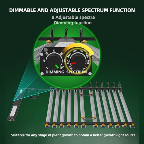 PEPPER FARM LED Grow Light PF12000 Full Spectrum for Seedlings and Veg Bloom White