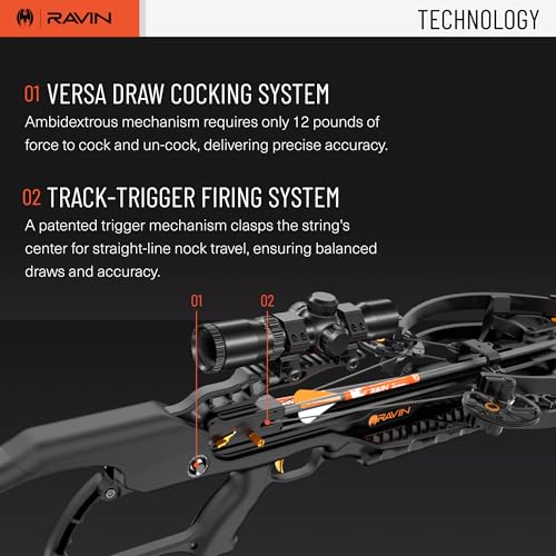 Ravin Crossbows R10 Crossbow Package R014 with HeliCoil Technology Black