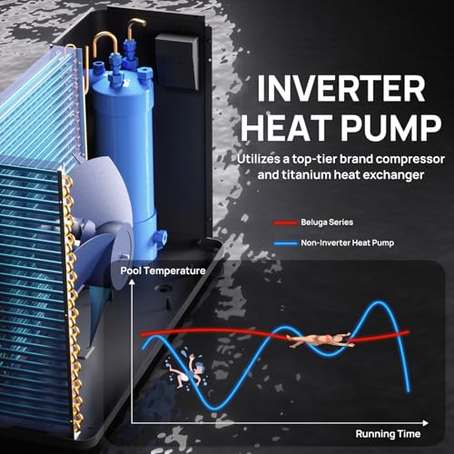 TURBRO Beluga Series 50,000 BTU Pool Heat Pump WiFi Timer Black