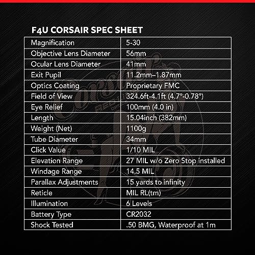 Red-Line Optics F4U Corsair MRDAD FFP 5-30x56 Long Range Scope Red Black