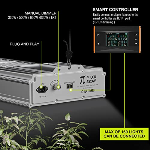 Platinum Horticulture Pi π 820W LED Grow Light Full Spectrum White