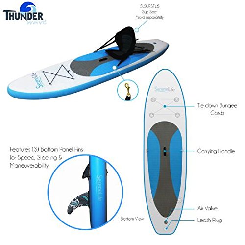 SereneLife Inflatable Stand Up Paddle Board, Surf Control, Non-Slip Deck, 6'' Wide Stance