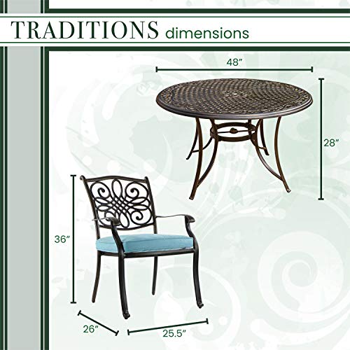 Hanover Traditions 5 Piece Patio Dining Set with Blue Cushions