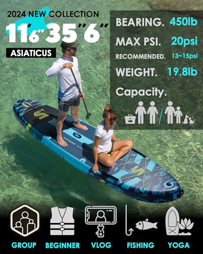 Skatinger 11'6×35" Super Wide Inflatable Stand Up Paddle Board Blue