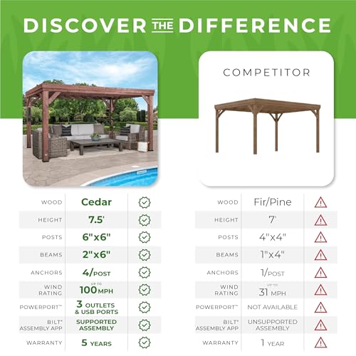 Backyard Discovery Brockton 14' x 10' Modern Cedar Wood Pergola Kit Dark Walnut