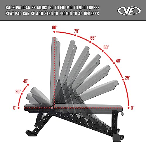 Valor Fitness Olympic Weight Bench Black