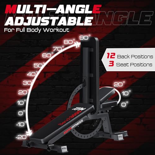 Keppi Fitness Adjustable Weight Bench3000 MAX Black