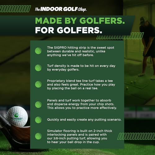 The Indoor Golf Shop SIG12 Simulator Flooring