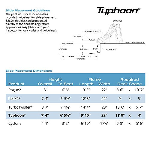 S.R. Smith 670-209-58123 Typhoon Right Curve Pool Slide Sandstone