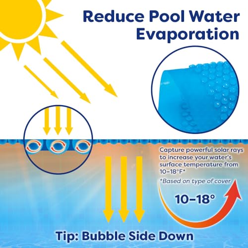 In The Swim Ultra Silver Rectangle Solar Pool Cover 24' x 40' 16 Mil