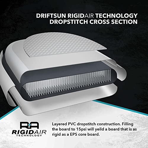 Driftsun Inflatable Stand Up Paddle Board - Extra Wide ISUP Package