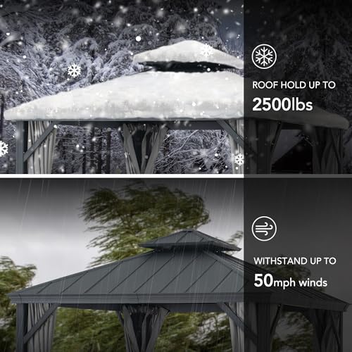 SummerCove 10 ft. x 10 ft. Hardtop Gazebo Black