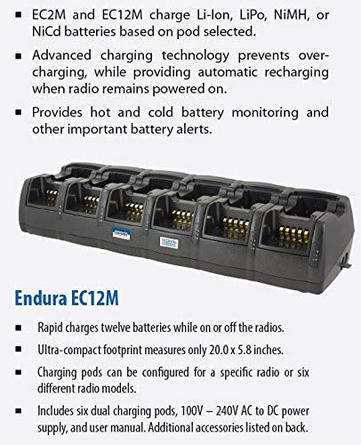 Sandown Wireless Premium 12-Bay Mobile NiCD/NIMH Battery Charger for Harris & M/A-COM Radios 120 VAC