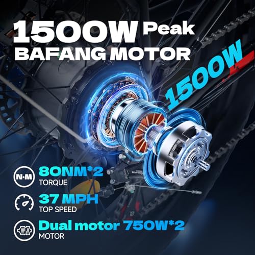 Cleytro Adult Electric Bike 1500W Dual Motor 52V21Ah Battery 37MPH 50Miles Range 26 Inch Fat Tire Beach Mountain Electric Bike Hydraulic Disc Brakes Full Suspension ES7PRO 1500W 37MPH Black