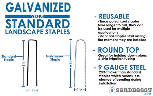Sandbaggy Galvanized 6-Inch Landscape Staples 9 Gauge Steel (5,000 Staples)