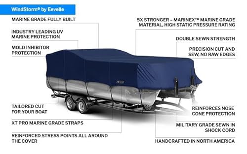 Eevelle Windstorm Pontoon Boat Cover Waterproof MARINEX Fabric Navy