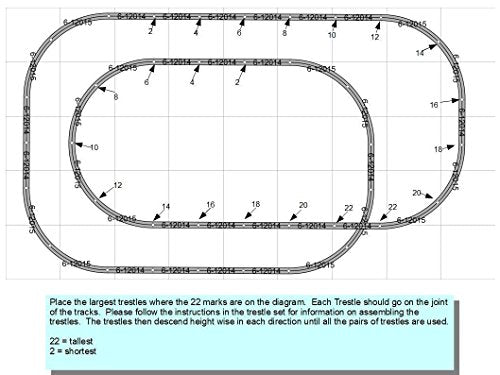 FastRack Super V Track Pack 5' x 9' O Gauge Trestle Layout Train