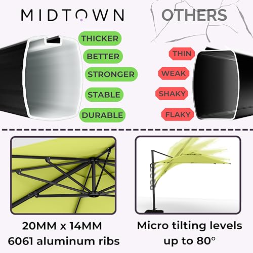 Midtown Umbrellas 10 Ft Outdoor Cantilever Patio Umbrella Black Frame Sunbrella Macaw