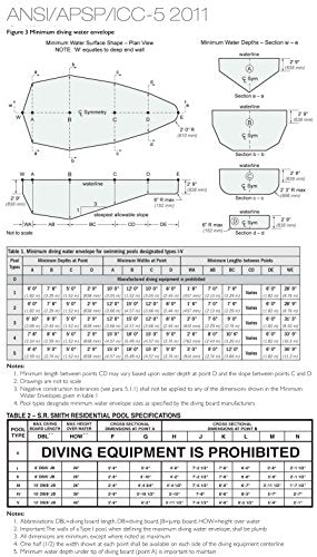 S.R. Smith Frontier III 8-Foot Replacement Diving Board Marine Blue