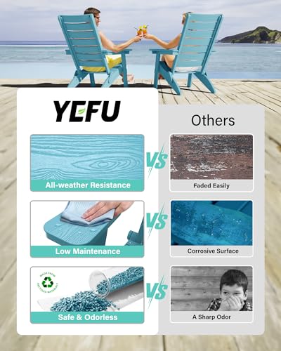 YEFU Folding Adirondack Chair Set of 4 with Arc Back & Cup Holder Blue