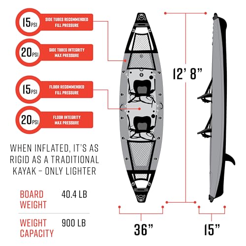 Waimea Bay Rigid Inflatables Firewater 2 Seater Inflatable Fishing Kayak Multicolor