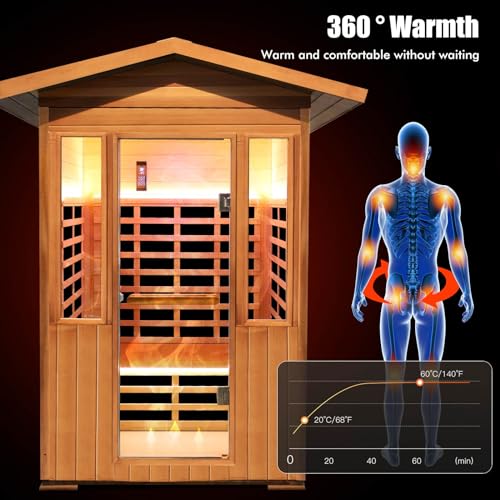 OUTEXER Far Infrared Sauna Room Red Cedar and Canadian Hemlock Wood 1800W Spa Two Person Outdoors
