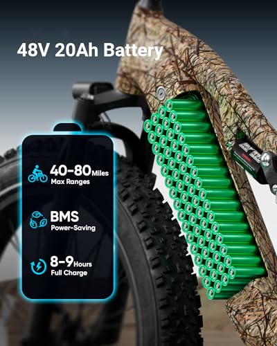 PUCKIPUPPY Electric Bike 960W 48V 20AH Fat Tire Full Suspension 28MPH Camouflage
