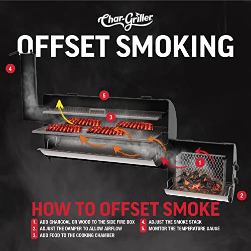 Char-Griller Grand Champ Charcoal Offset Grill and Smoker, Heavy Duty Steel, Black