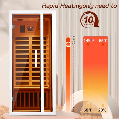 Vanity Art 2024 Far Infrared Sauna 1 Person Hemlock Wood Low EMF 6 Heating Panels 1660 Watt Bluetooth LCD LED Lights