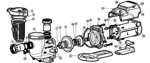 Hayward SPX3400DR Motor Drive Replacement for SP3400VSP Pump