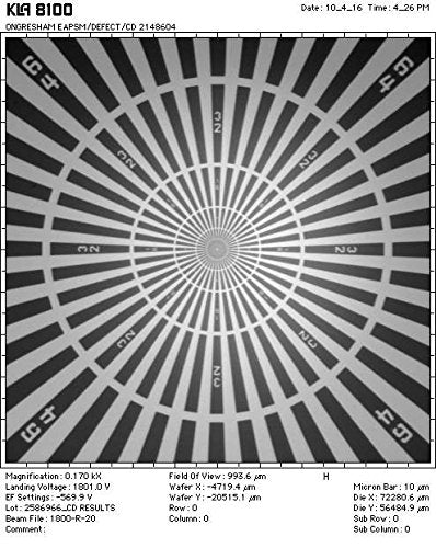 Ready Optics Extreme Star Resolution Target
