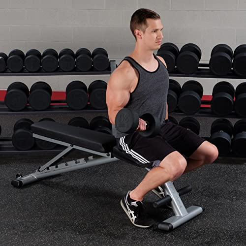 Body-Solid Commercial Round Head Rubber Dumbbell Set (SDPS900)