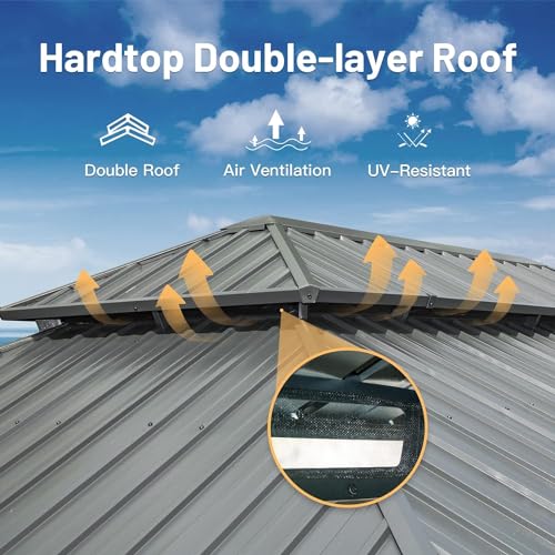 LOPOO Hardtop Gazebo Aluminum with Galvanized Steel Double Roof Gray