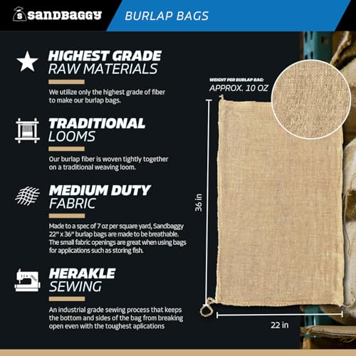 Sandbaggy Burlap Bags 22" x 36" Food Grade Pack of 500 Brown