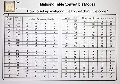 usamjtable Automatic Mahjong Dining Table 4-Legged Coffee Style with 40mm Numbered Tiles Blue