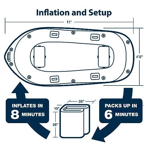 Sea Eagle SE9 Inflatable Motormount Boat Fisherman's Dream Package Grey