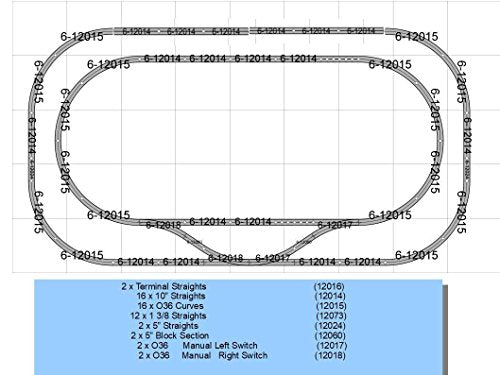 FastRack CUDA Experience Track Pack 5' x 9' O Gauge Train Layout