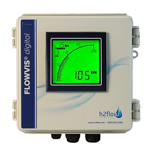 FlowVis FV-8 Flow Meter with Saddle Clamp Black