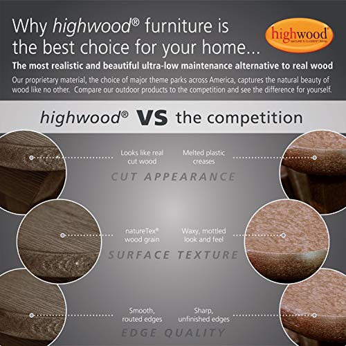 Highwood Italica Modern Outdoor Adirondack Loveseat Black