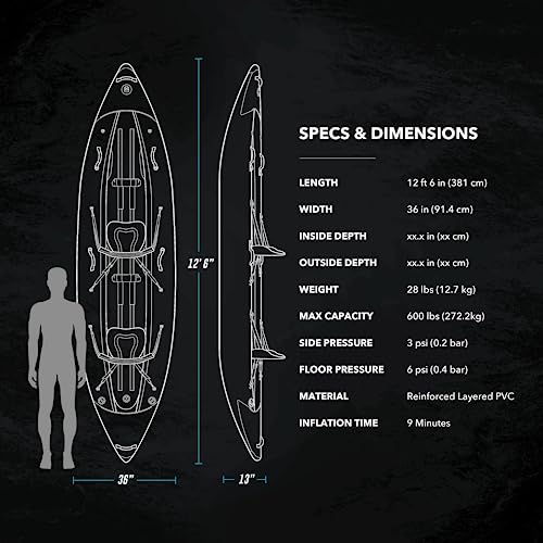 Driftsun Rover Inflatable Tandem Kayak White Water - Rover 220